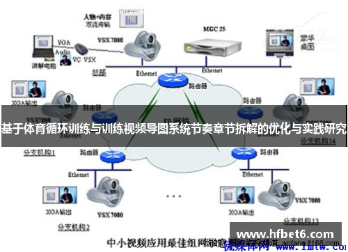基于体育循环训练与训练视频导图系统节奏章节拆解的优化与实践研究