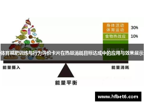 体育减肥训练与行为评价卡片在热量消耗目标达成中的应用与效果展示