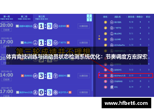 体育竞技训练与运动员状态检测系统优化：节奏调度方案探索